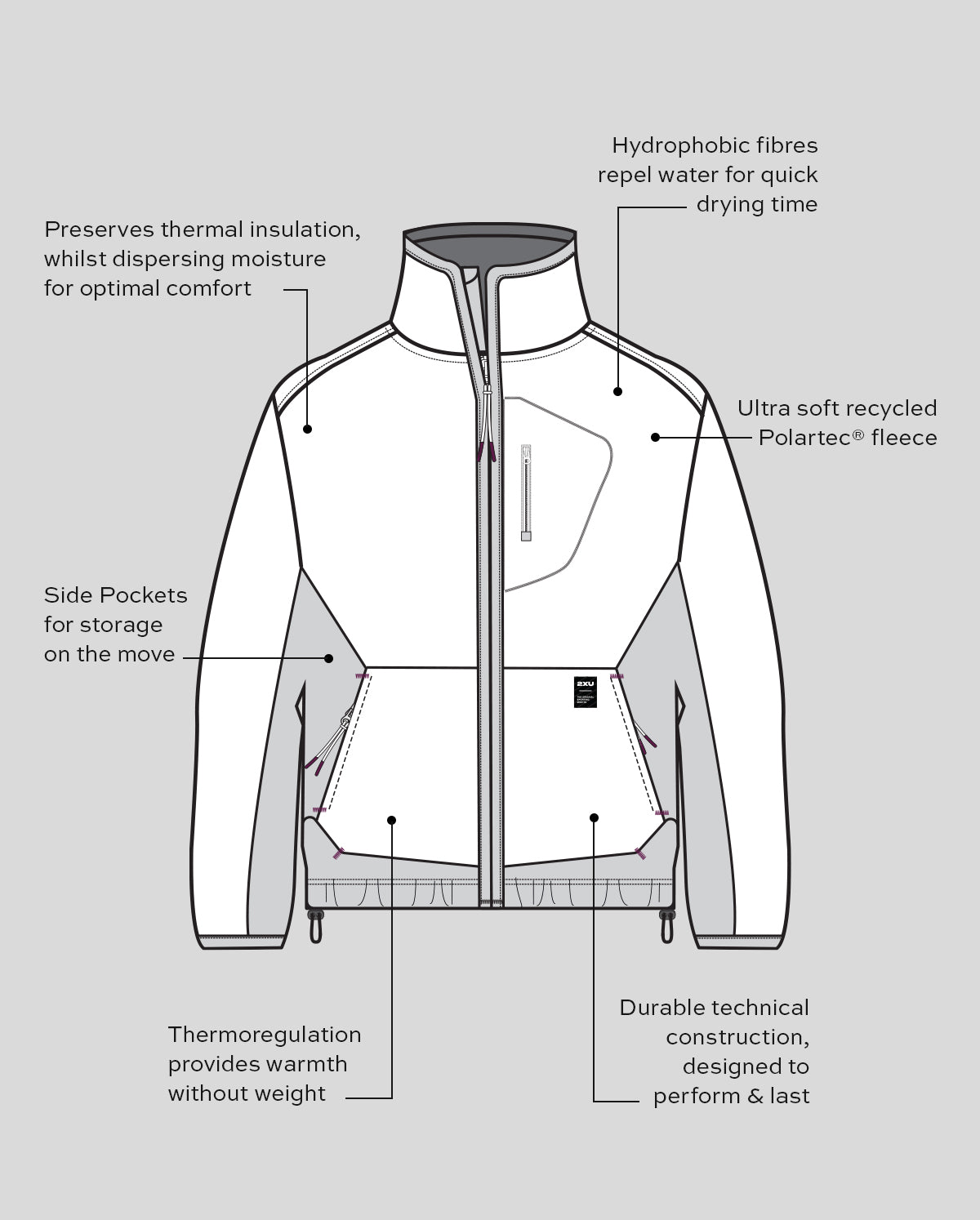 Polartec® Full Zip Jacket